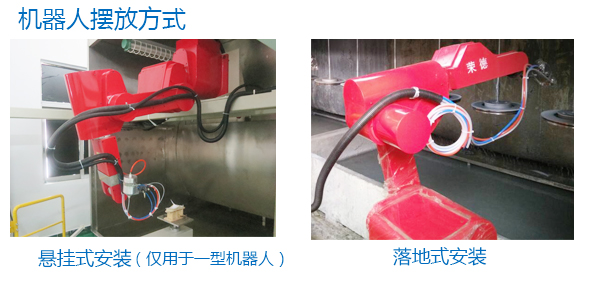 噴涂機(jī)器人技術(shù)哪家強(qiáng)？中國深圳找榮德