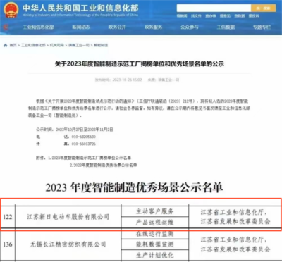 國家 級榮譽(yù):新日電動車榮登&ldquo;2023年度智能制造優(yōu)秀場景&rdquo;榜單